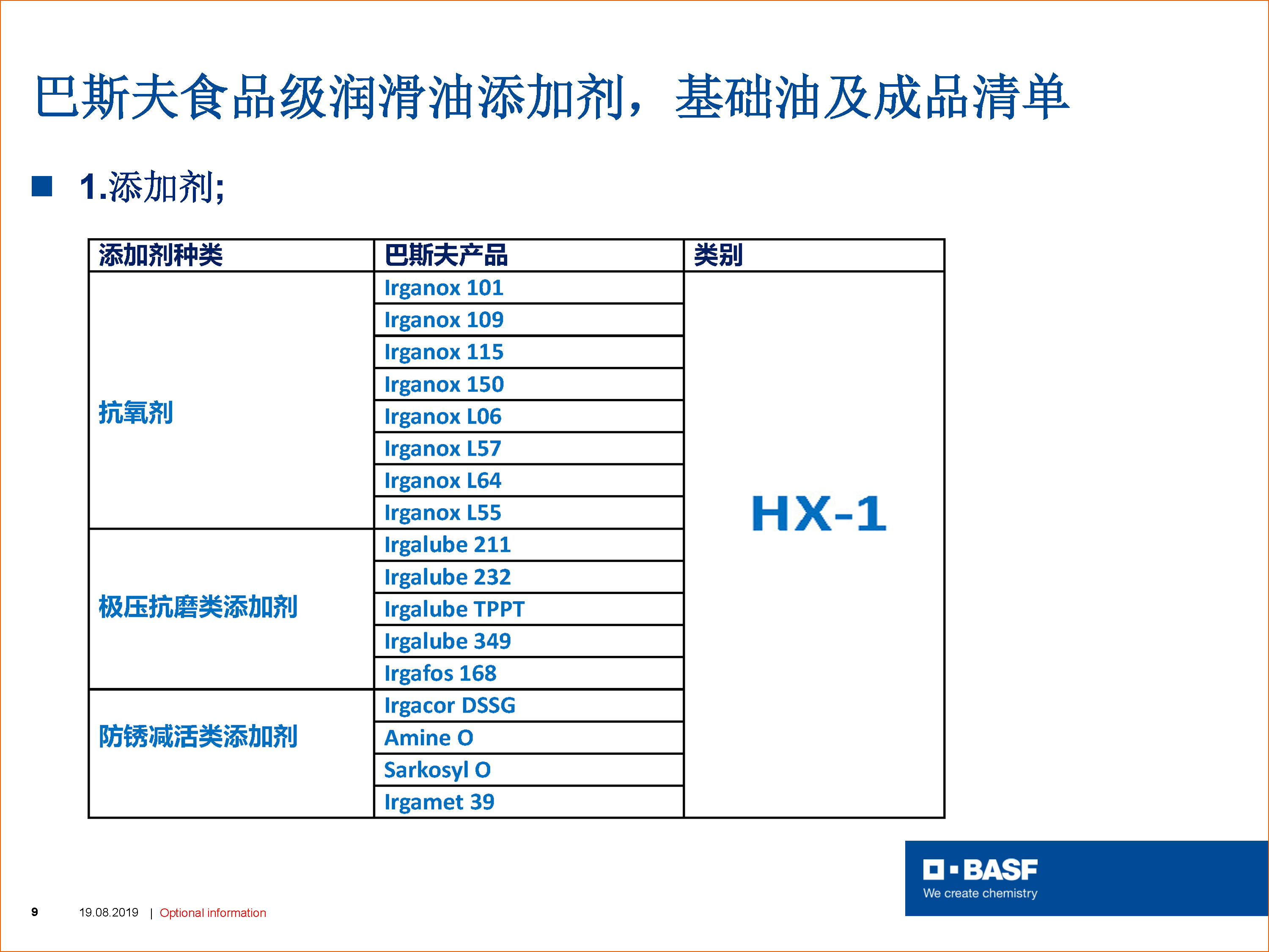 食品級潤滑油組分原料及成品_頁面_3帶邊.jpg
