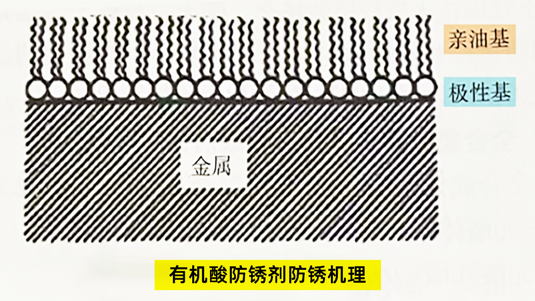 機(jī)理分析-3.jpg