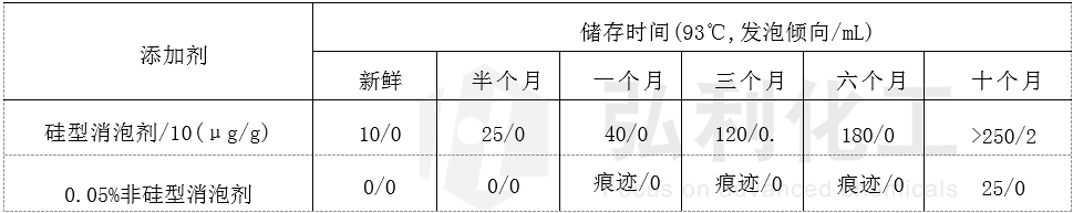 表二-2.jpg