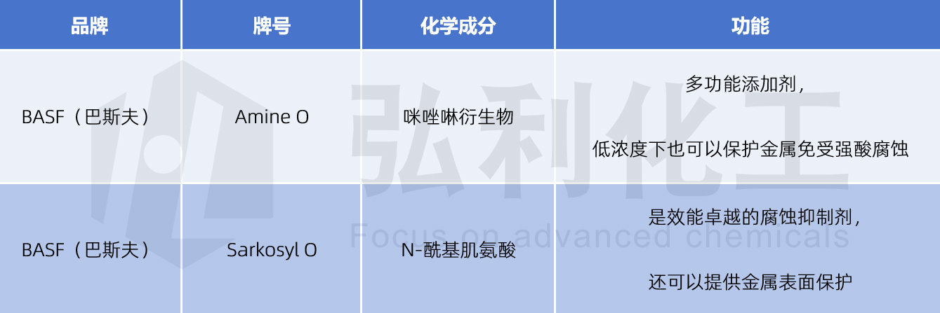 防銹劑-logo.jpg